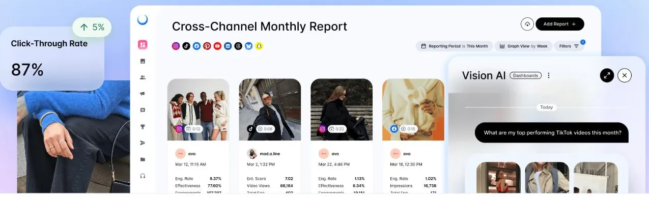 Dash Social's cross-channel monthly report with post-level engagement rates beside a Vision AI panel answering a question about top-performing TikTok videos
